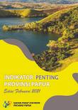 Indikator Penting Provinsi Papua Edisi Februari 2021