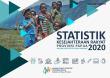 Welfare Statistics of Papua Province 2020