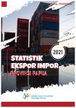 Export and Import Statistics of Papua Province 2021