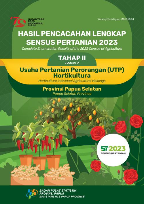 COMPLETE ENUMERATION RESULTS OF THE 2023 CENSUS OF AGRICULTURE EDITION 2 HORTICULTURE INDIVIDUAL AGRICULTURAL HOLDINGS PAPUA SELATAN PROVINCE