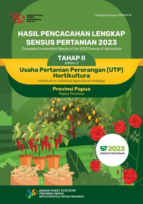 HASIL PENCACAHAN LENGKAP SENSUS PERTANIAN 2023 TAHAP II USAHA PERTANIAN PERORANGAN (UTP) HORTIKULTURA PROVINSI PAPUA