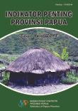 Indikator Penting Provinsi Papua Edisi April 2018