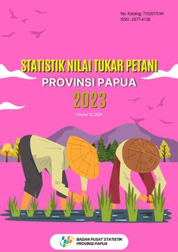 Statistics Farmer Exchange Rate Of Papua Province 2023