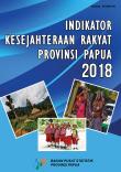 Indikator Kesejahteraan Rakyat Provinsi Papua 2018