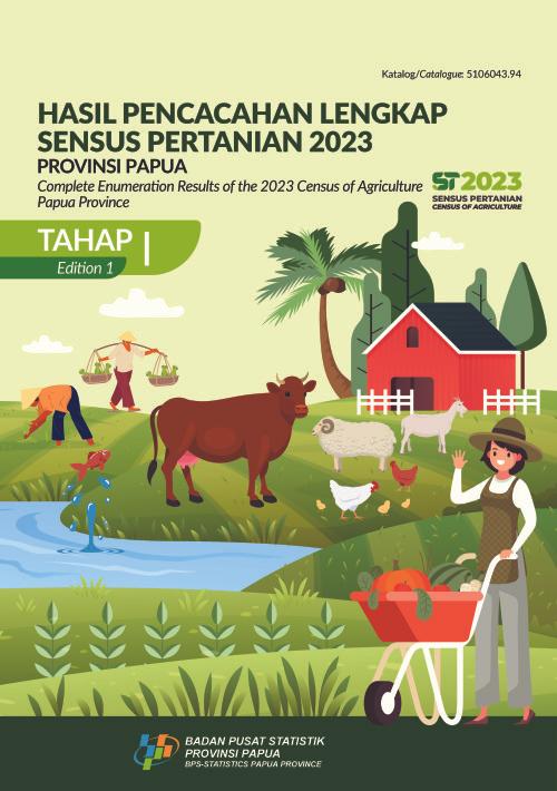 Hasil Pencacahan Lengkap Sensus Pertanian 2023 - Tahap I  Provinsi Papua