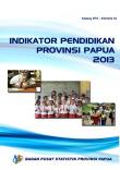 Indikator Pendidikan Provinsi Papua 2013