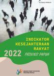 Indikator Kesejahteraan Rakyat Provinsi Papua 2022