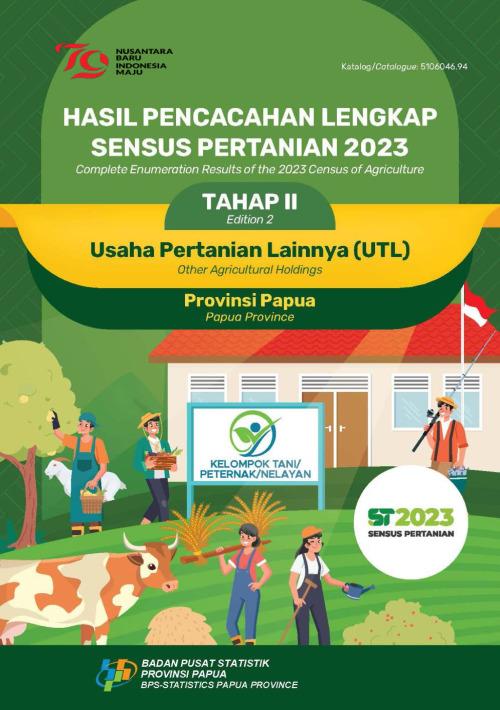 HASIL PENCACAHAN LENGKAP SENSUS PERTANIAN 2023 TAHAP II USAHA PERTANIAN LAINNYA (UTL) PROVINSI PAPUA