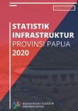 Statistik Infrastruktur Provinsi Papua 2020