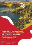 Essential Indicators of Papua Province, August 2021