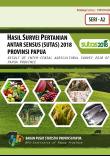 Result of Inter-Censal Agricultural Survey 2018 of Papua Province A2-Series