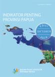 Indikator Penting Provinsi Papua Edisi Oktober 2019