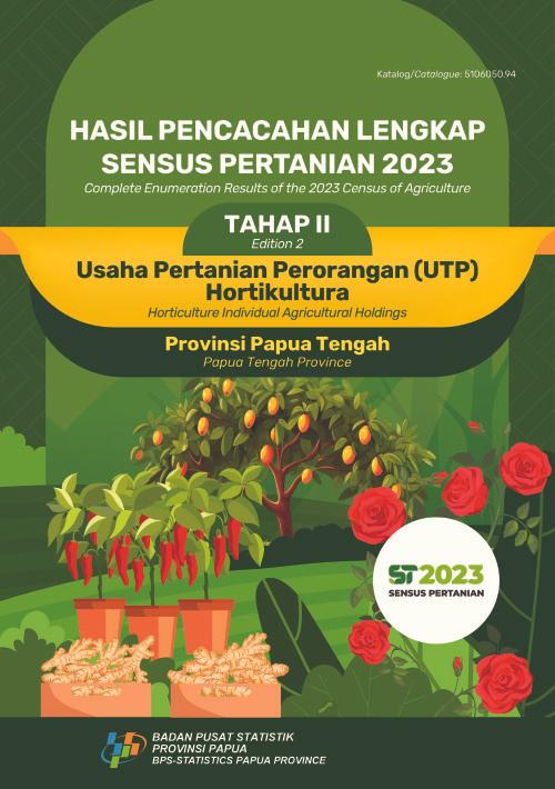 COMPLETE ENUMERATION RESULTS OF THE 2023 CENSUS OF AGRICULTURE EDITION 2 HORTICULTURE INDIVIDUAL AGRICULTURAL HOLDINGS PAPUA TENGAH PROVINCE