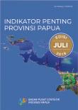 Indikator Penting Provinsi Papua Edisi Juli 2019