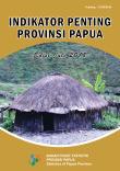 Indikator Penting Provinsi Papua Edisi Juli 2018