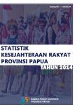 Statistik Kesejahteraan Rakyat Provinsi Papua 2014