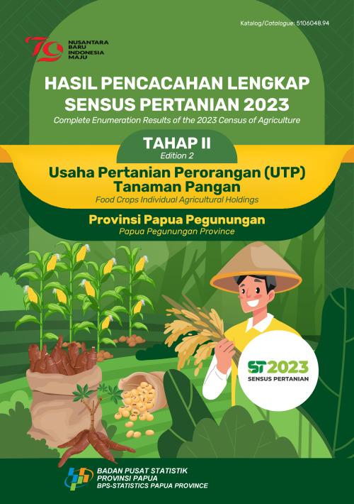 HASIL PENCACAHAN LENGKAP SENSUS PERTANIAN 2023 TAHAP II USAHA PERTANIAN PERORANGAN (UTP) TANAMAN PANGAN PROVINSI PAPUA PEGUNUNGAN