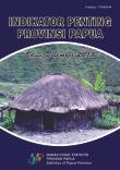 Indikator Penting Provinsi Papua Edisi Desember 201