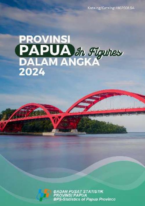 Papua Province in Figures 2024