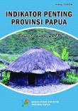 Indikator Penting Provinsi Papua Edisi Januari 2018