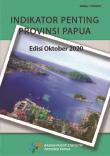 Important Indicators of Papua Province, October 2020 Edition