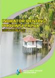 Indikator Penting Provinsi Papua Edisi November 2015