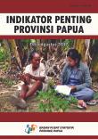 Indikator Penting Provinsi Papua Edisi Agustus 2017