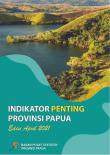 Key Indicators Of Papua Province, April 2021