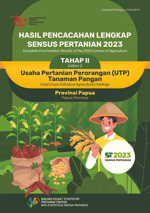 HASIL PENCACAHAN LENGKAP SENSUS PERTANIAN 2023 TAHAP II USAHA PERTANIAN PERORANGAN (UTP) TANAMAN PANGAN PROVINSI PAPUA