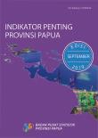 Indikator Penting Provinsi Papua Edisi September 2019