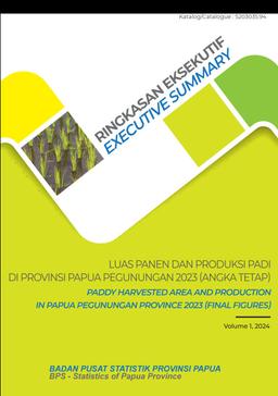 Paddy Harvested Area And Production In Papua Pegunungan Province 2023 (Final Figures)