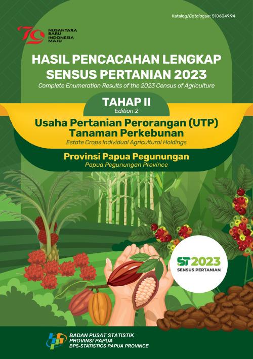 COMPLETE ENUMERATION RESULTS OF THE 2023 CENSUS OF AGRICULTURE EDITION 2 ESTATE CROPS INDIVIDUAL AGRICULTURAL HOLDINGS PAPUA PEGUNUNGAN PROVINCE