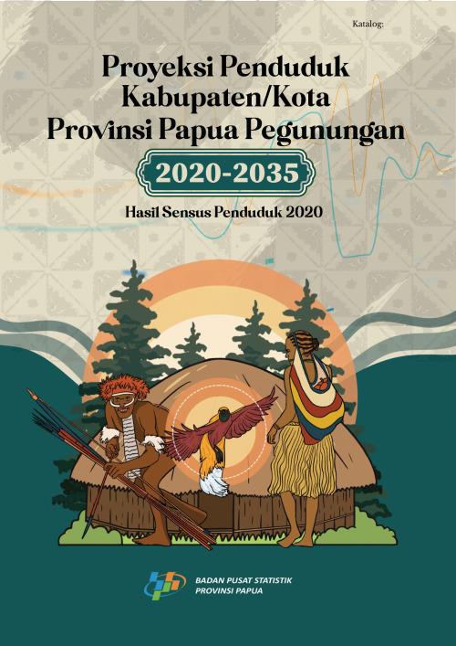 Proyeksi Penduduk Kabupaten/Kota Provinsi Papua Pegunungan 2020-2035 Hasil Sensus Penduduk 2020 