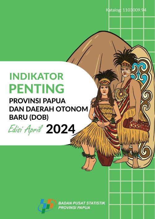 Indikator Penting Provinsi Papua dan Daerah Otonom Baru (DOB) Edisi April 2024