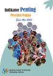 Indikator Penting Provinsi Papua Edisi Mei 2023