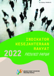 Indikator Kesejahteraan Rakyat Provinsi Papua 2022
