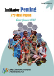 Indikator Penting Provinsi Papua Edisi Januari 2023