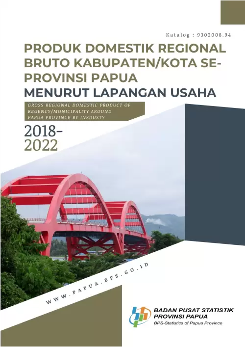 Produk Domestik Regional Bruto Kabupaten/Kota Se-Provinsi Papua Menurut Lapangan Usaha 2018-2022