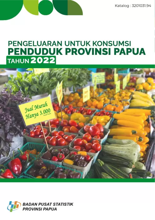 Pengeluaran untuk Konsumsi Penduduk Provinsi Papua Tahun 2022